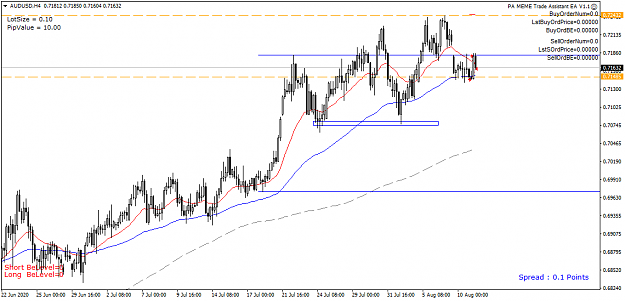 Click to Enlarge

Name: AUDUSD H4 - 20200811-2.png
Size: 39 KB
