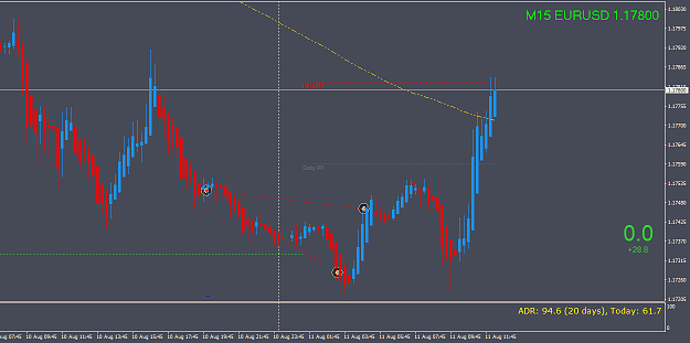 Click to Enlarge

Name: EURUSDM15.png
Size: 26 KB
