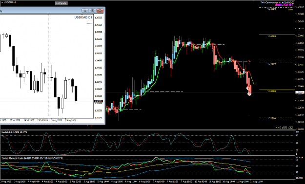 Click to Enlarge

Name: USDCAD Aug 11 H1 trade close TP1 BE 11-8-2020 6-04-33 pm.png
Size: 47 KB