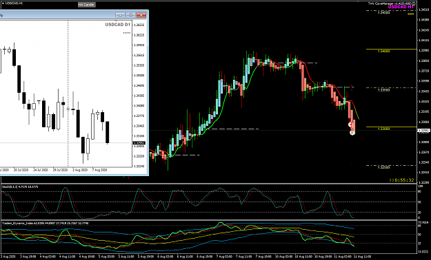 Click to Enlarge

Name: USDCAD Aug 11 H1 trade close TP1 BE 11-8-2020 6-04-33 pm.png
Size: 47 KB