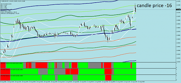 Click to Enlarge

Name: GBPUSDM5.png
Size: 60 KB