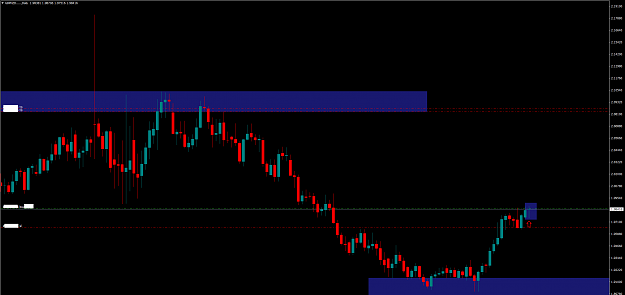 Click to Enlarge

Name: GBPNZD.....Daily.png
Size: 37 KB