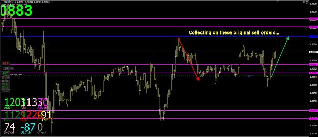 Click to Enlarge

Name: Collecting on the Sell orders.jpg
Size: 445 KB