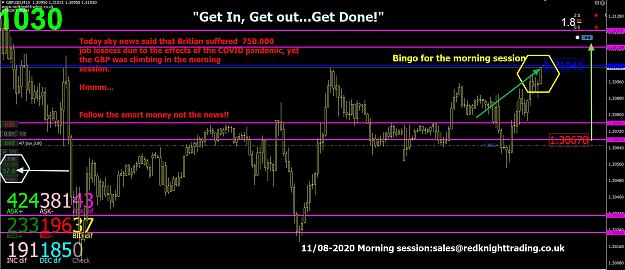 Click to Enlarge

Name: GBPUSD Buy-11-08-2020-Complete.jpg
Size: 615 KB