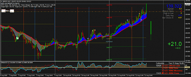 Click to Enlarge

Name: GBPJPYM15.png
Size: 68 KB