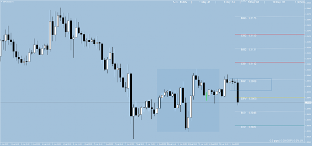 Click to Enlarge

Name: GBPUSD()H1.png
Size: 62 KB