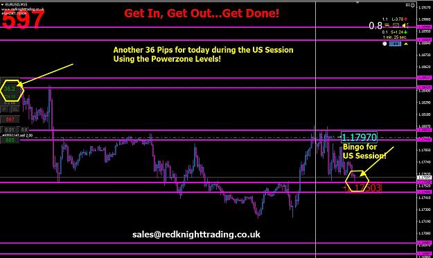 Click to Enlarge

Name: EURUSD Sell-US Session-11-08-2020_Complete.jpg
Size: 333 KB