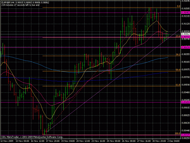 Click to Enlarge

Name: eurgbp___h4_120209.gif
Size: 24 KB