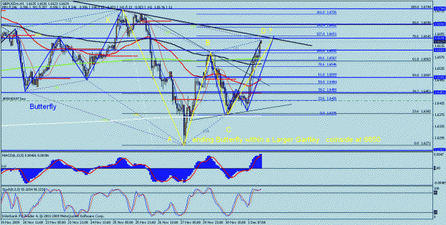 Click to Enlarge

Name: gbp  ch.gif
Size: 34 KB