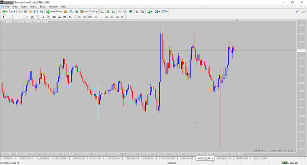 Click to Enlarge

Name: audnzd-m15-international-capital-markets-2.png
Size: 78 KB
