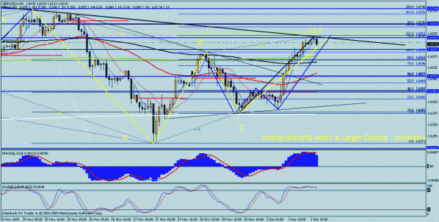 Click to Enlarge

Name: gbp  complete.gif
Size: 30 KB