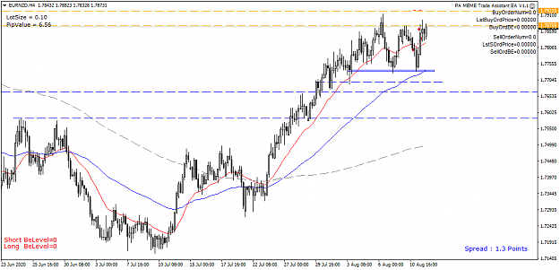 Click to Enlarge

Name: EURNZD H4 - 20200812.png
Size: 41 KB