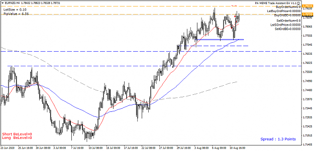 Click to Enlarge

Name: EURNZD H4 - 20200812.png
Size: 41 KB