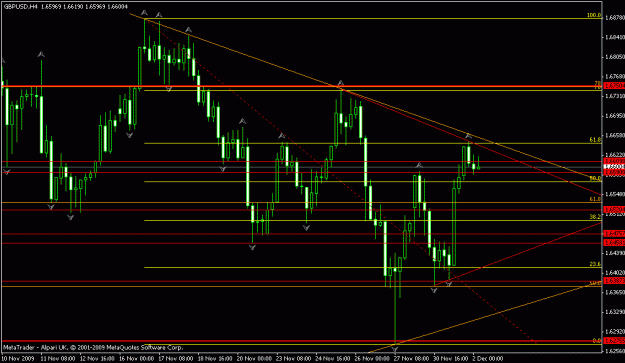 Click to Enlarge

Name: 02-12-09 gbpusd.gif
Size: 17 KB