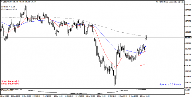 Click to Enlarge

Name: USDJPY H4 - 20200812.png
Size: 37 KB