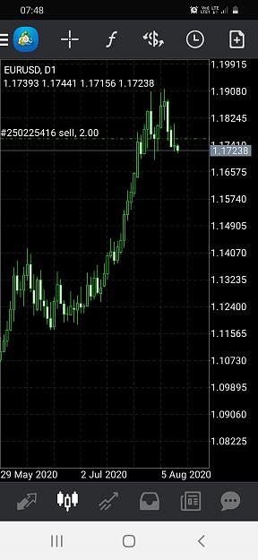 Click to Enlarge

Name: Screenshot_20200812-074806_MetaTrader 4.jpg
Size: 415 KB