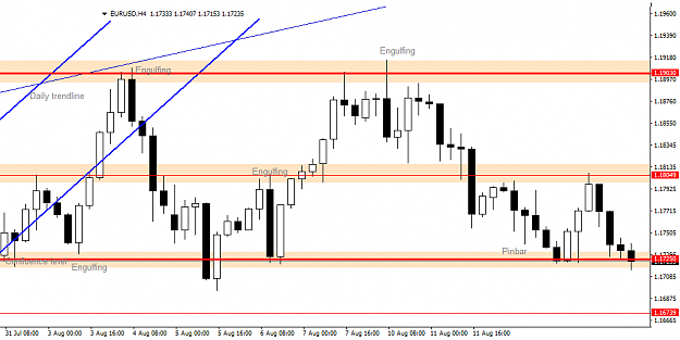 Click to Enlarge

Name: EURUSD Daily Forecast 12_08_2020.png
Size: 28 KB