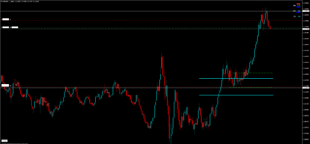 Click to Enlarge

Name: EURUSD.....Daily.png
Size: 42 KB