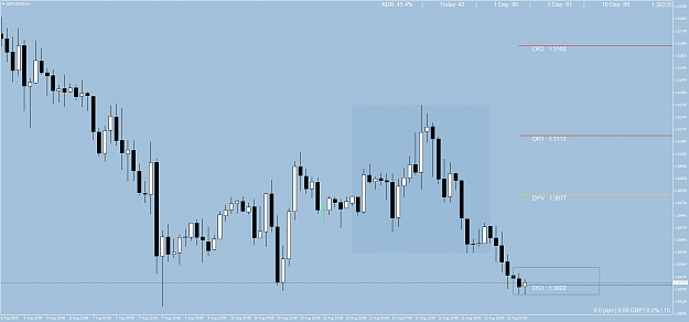 Click to Enlarge

Name: GBPUSD()H1.png
Size: 61 KB
