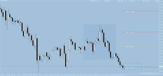 Click to Enlarge

Name: GBPUSD(�)H1.png
Size: 61 KB
