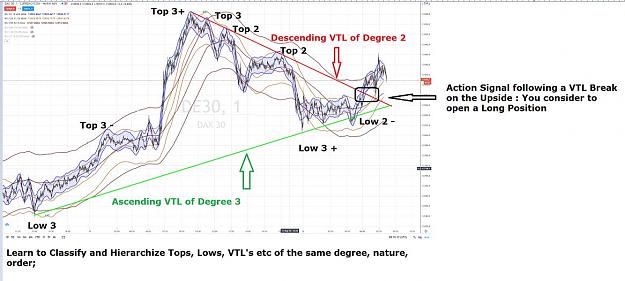 Click to Enlarge

Name: DAX 11 12 AOUT 2020 CLASSIFYING + HIERARCHIZING TOPS, LOWS, VTL.jpg
Size: 94 KB