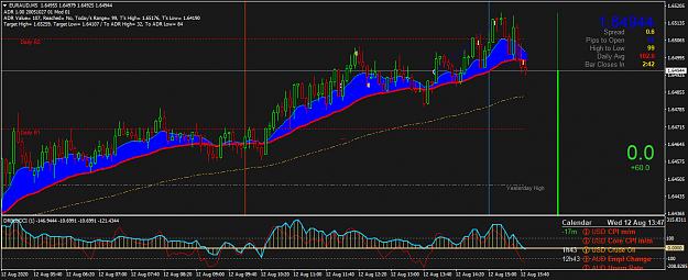 Click to Enlarge

Name: EURAUDM5.png
Size: 64 KB