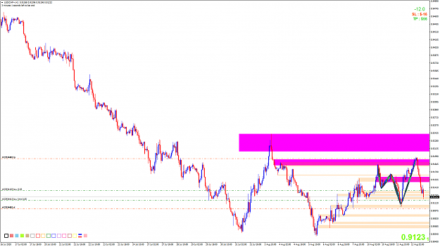 Click to Enlarge

Name: USDCHF+H1.png
Size: 69 KB