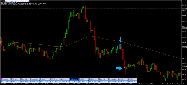 Click to Enlarge

Name: NZDCAD_H1.png
Size: 123 KB
