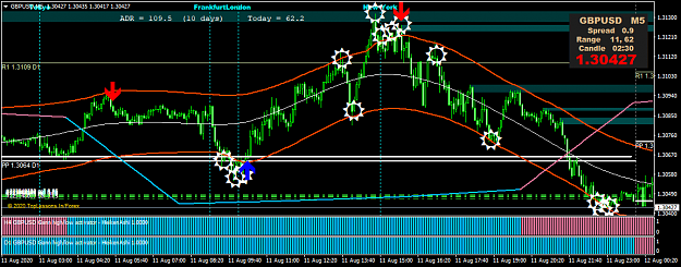Click to Enlarge

Name: GBPUSDM51.png
Size: 54 KB
