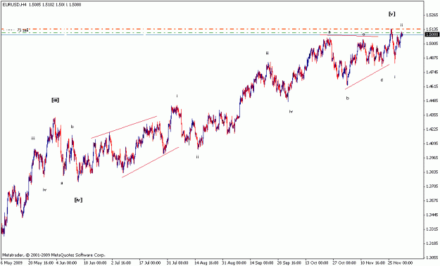 Click to Enlarge

Name: euro.gif
Size: 16 KB