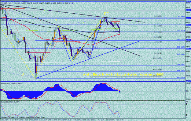 Click to Enlarge

Name: gbp h1.gif
Size: 34 KB