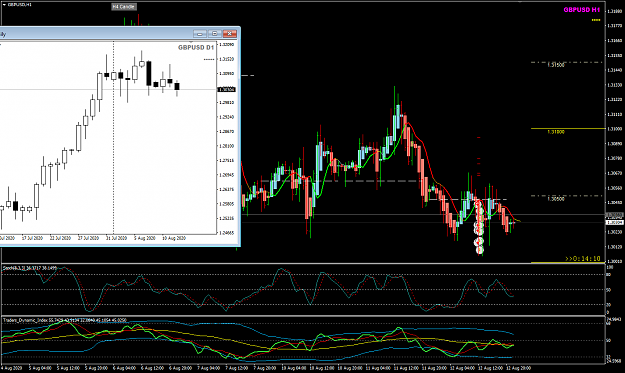 Click to Enlarge

Name: GBPUSD Aug 12 H1 trades closed batches 13-8-2020 5-50-58 am.png
Size: 48 KB