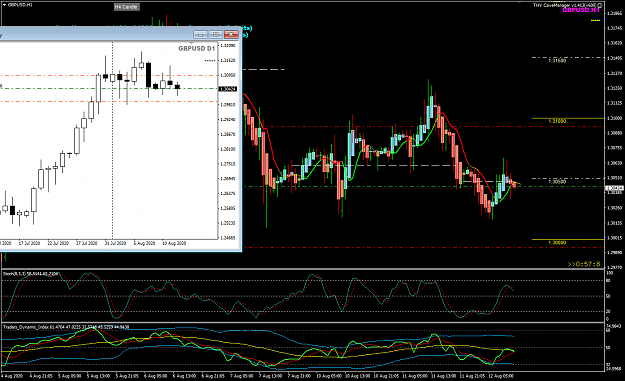 Click to Enlarge

Name: GBPUSD AUg 12 H1 trade sell entry 12-8-2020 7-02-09 pm.png
Size: 47 KB