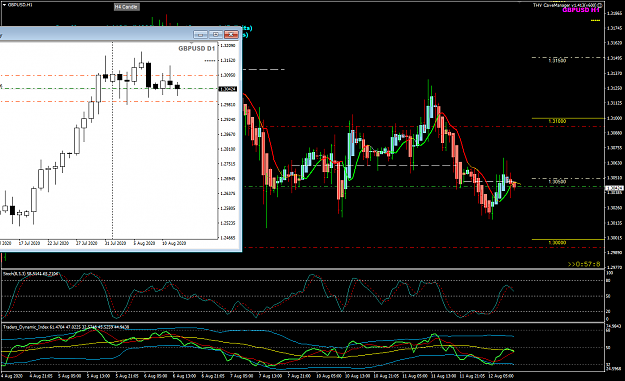 Click to Enlarge

Name: GBPUSD AUg 12 H1 trade sell entry 12-8-2020 7-02-09 pm.png
Size: 47 KB