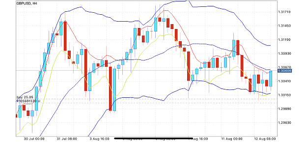 Click to Enlarge

Name: AB00F352-D4B7-45EF-B333-9117F8BAF76A.png
Size: 437 KB