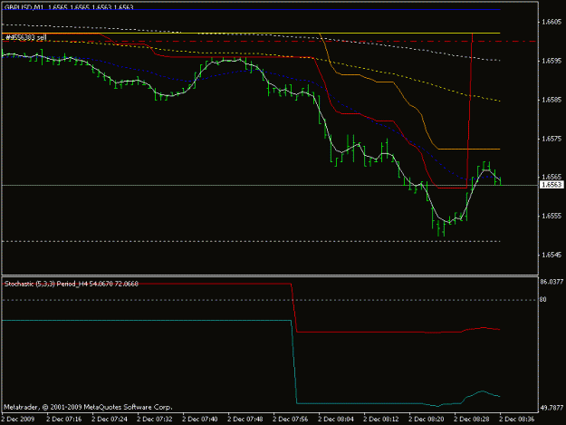 Click to Enlarge

Name: gu chart 021209.gif
Size: 10 KB