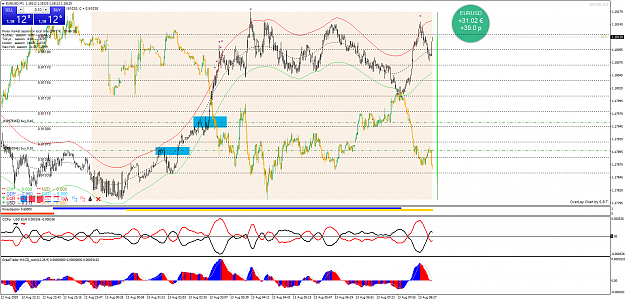 Click to Enlarge

Name: EURUSDM1.png
Size: 119 KB