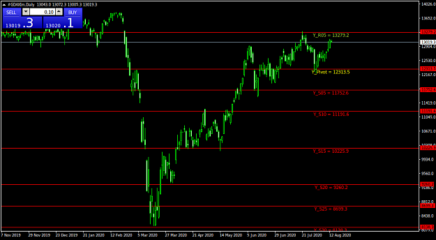 Click to Enlarge

Name: #GDAXImDaily.png
Size: 33 KB