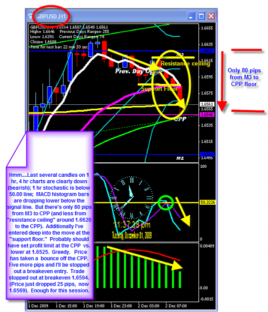 Click to Enlarge

Name: TUESDAY CHART.png
Size: 77 KB