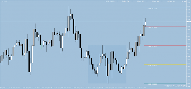 Click to Enlarge

Name: GBPUSD()H1.png
Size: 68 KB