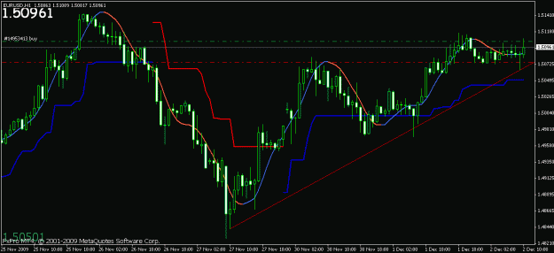 Click to Enlarge

Name: eur.gif
Size: 18 KB