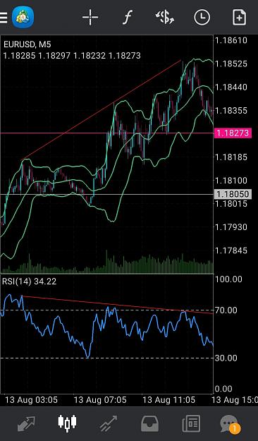 Click to Enlarge

Name: Screenshot_20200813-132638_MetaTrader 4.jpg
Size: 548 KB