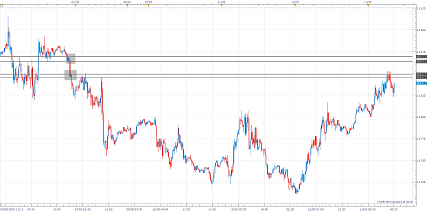 Click to Enlarge

Name: EURUSD m15 (08-13-2020 1340) (sell scalp).png
Size: 89 KB
