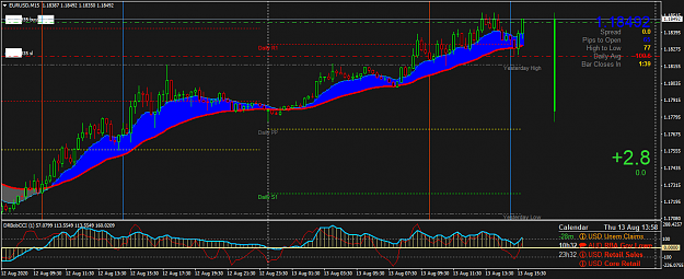 Click to Enlarge

Name: EURUSDM15.png
Size: 56 KB