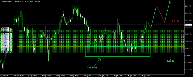 Click to Enlarge

Name: GBPUSD.rH1.png
Size: 129 KB