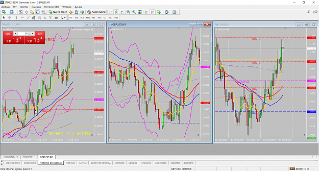 Click to Enlarge

Name: gbpusd-m1-darwinex-2.png
Size: 186 KB