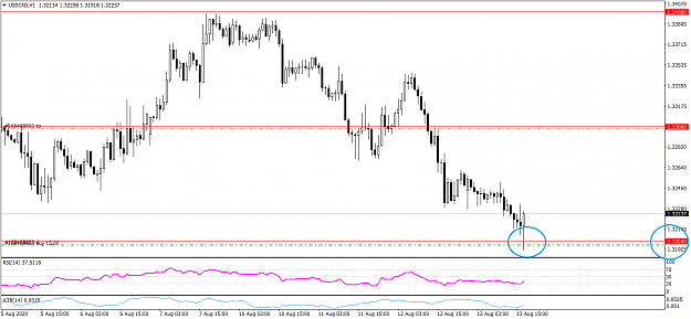 Click to Enlarge

Name: USDCADH1 813.png
Size: 32 KB