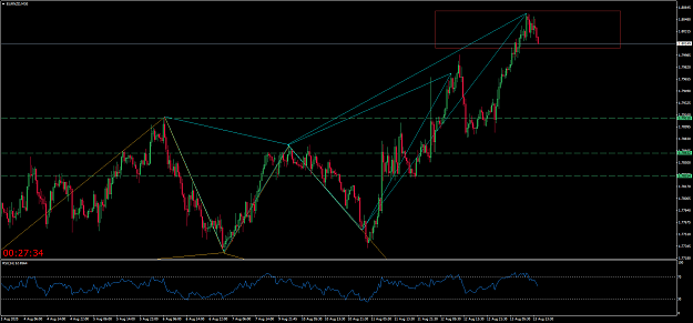 Click to Enlarge

Name: EURNZDM30.png
Size: 72 KB