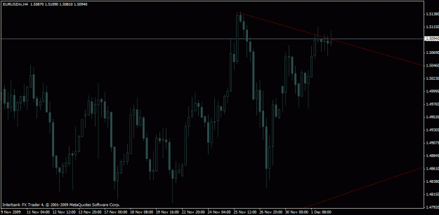Click to Enlarge

Name: chart.gif
Size: 18 KB