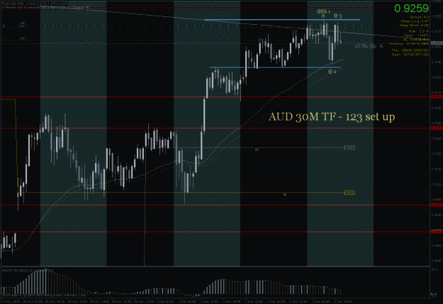 Click to Enlarge

Name: aud 30m tf.gif
Size: 41 KB